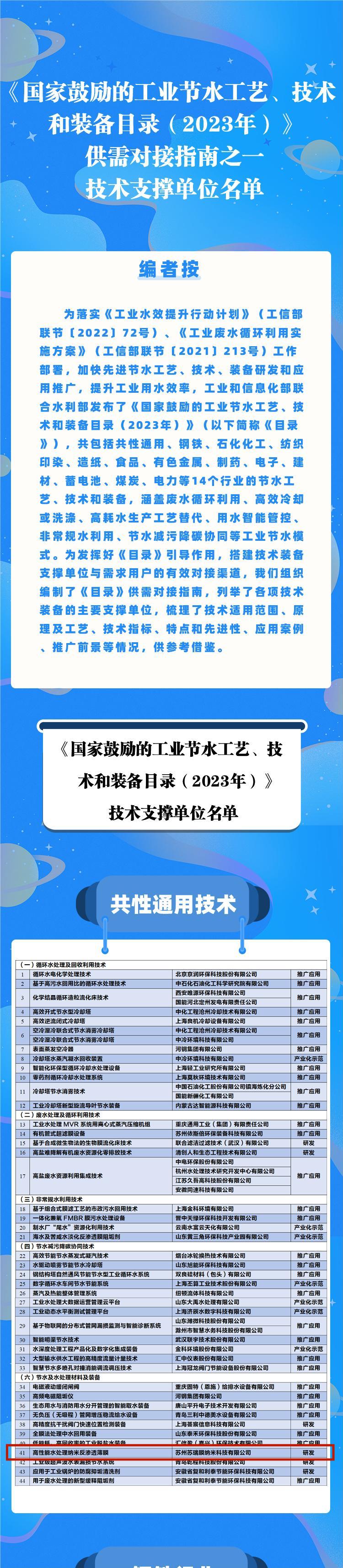 1701156648300772.jpg 1.jpg